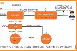 詹姆斯谈33次助攻：我们没有勉强投篮 也没有太多失误