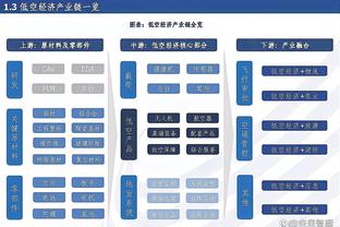 篮网主帅谈输球：将鹈鹕限制在104分就该赢了 但我们就是投不进球