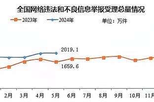 TJD连续两场砍下两双 勇士队史上一位做到这点的新秀是库里