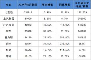 华体会英超赞助商